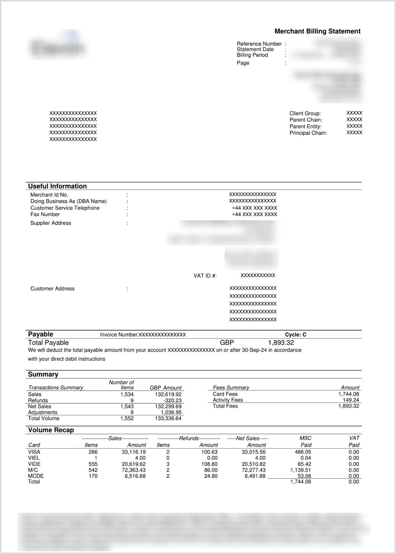 IC++ merchant billing statement — 200+ fee line items per billing cycle